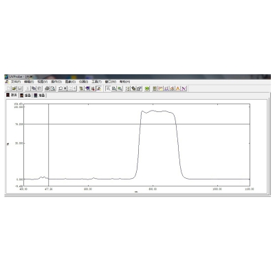 來料鍍膜加工業(yè)務